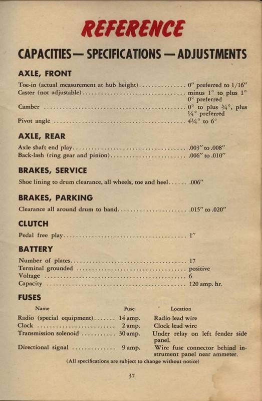 1946 Chrysler Owners Manual Page 39